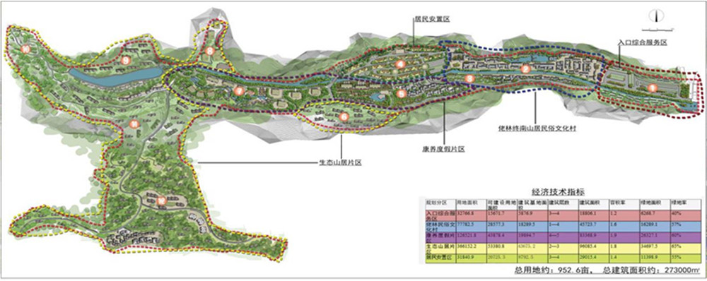 西安·终南山寨